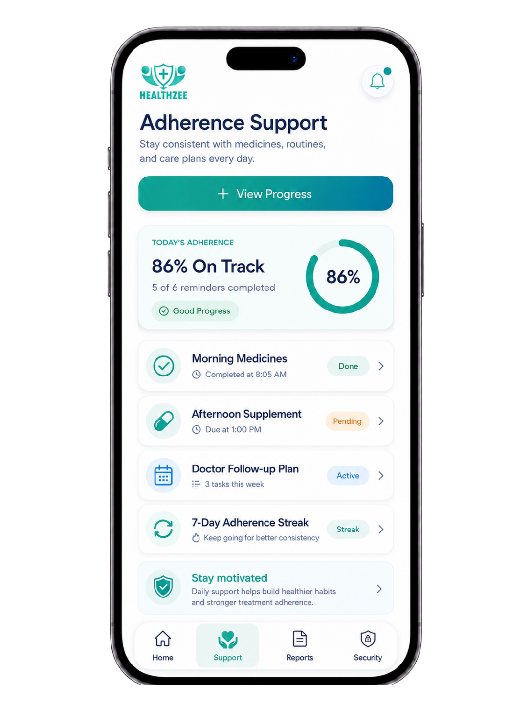 Adherence support